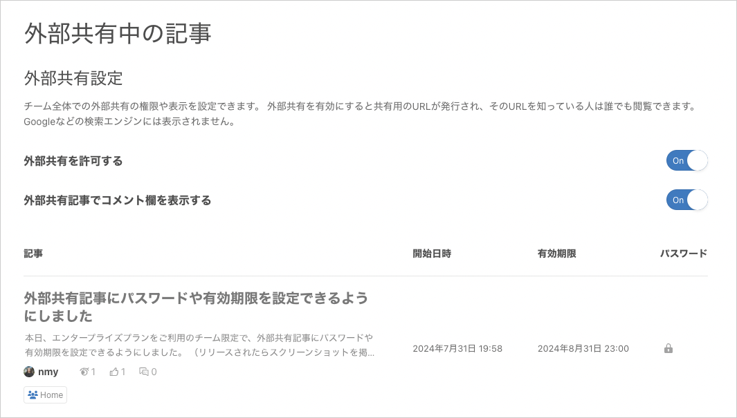 外部共有記事にパスワード、有効期限設定機能 - エンタープライズプラン3