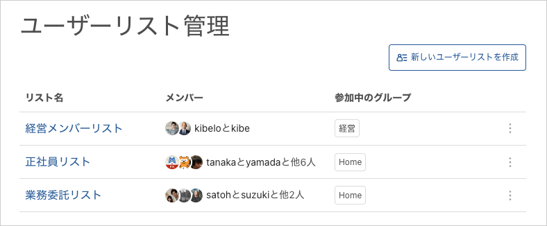 ユーザリスト2
